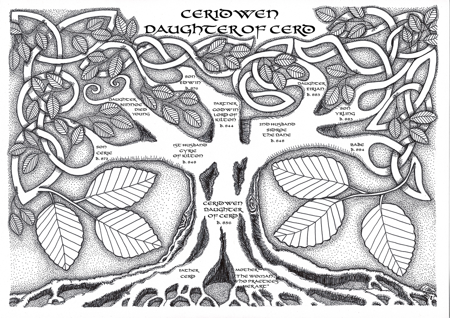 Ceridwen's Family Tree